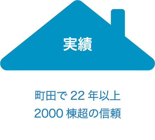 実績：町田で22年以上、2,000棟の建築実績