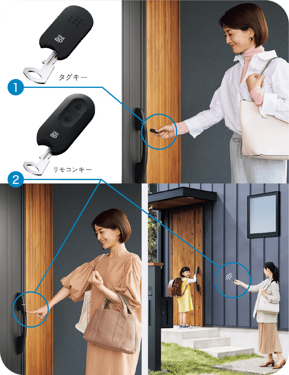 ピタットキーとポケットキーの使用イメージ