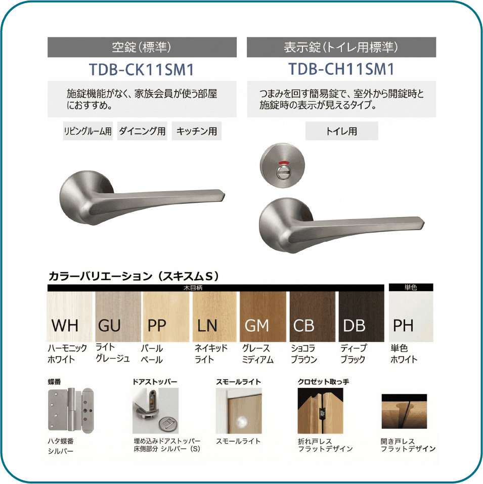 ドアのハンドルとカラーバリエーションのサンプル
