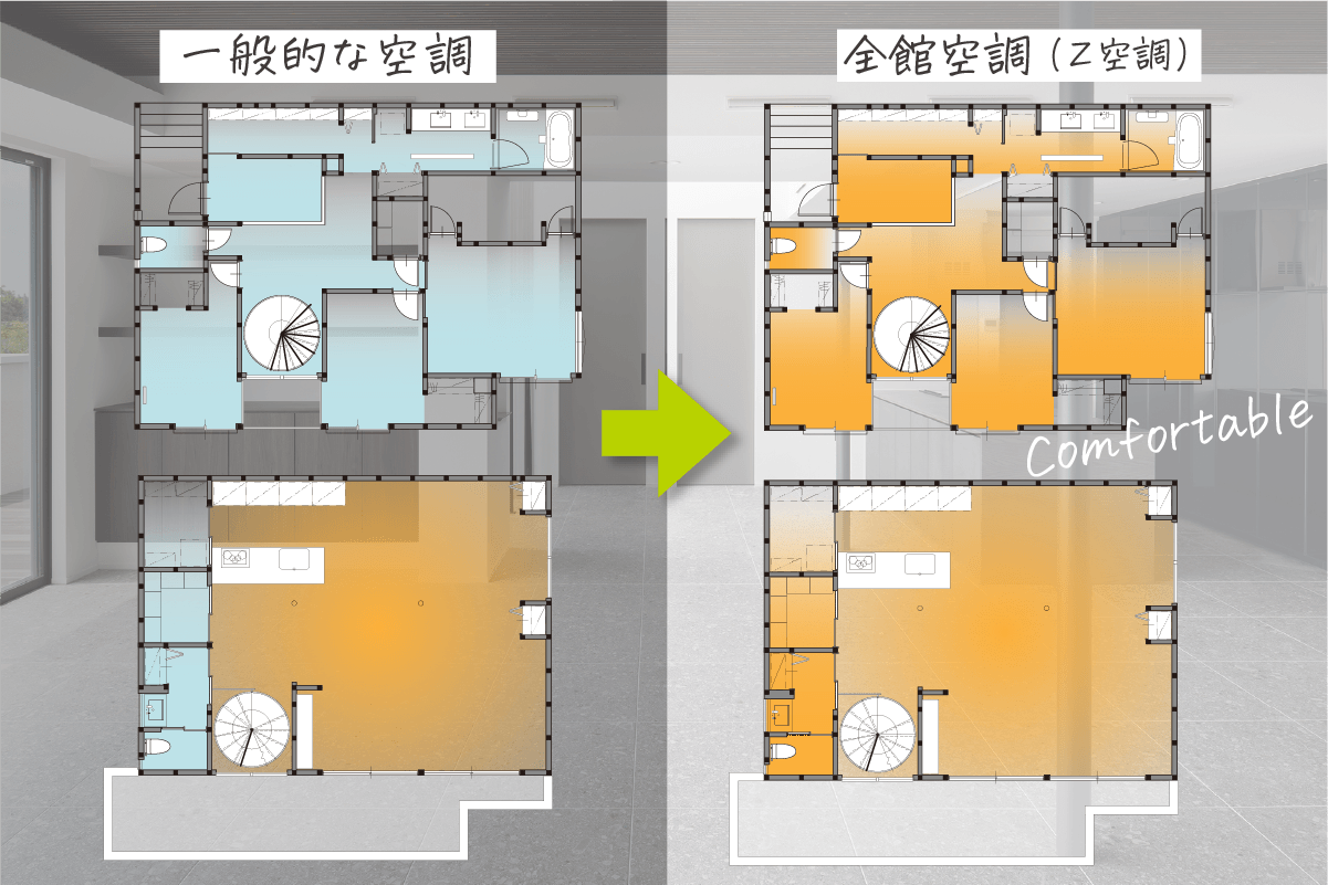 一般的な空調と全館空調（Z空調）の温度分布を比べた1階・2階の平面図