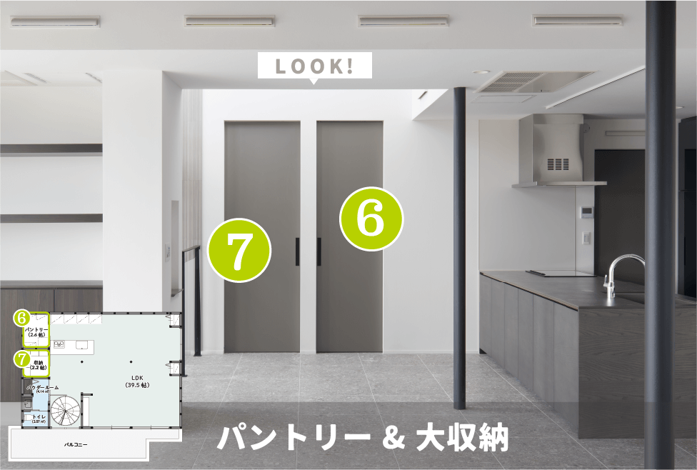 パントリーと収納の扉の位置を番号と間取りで示したLDK