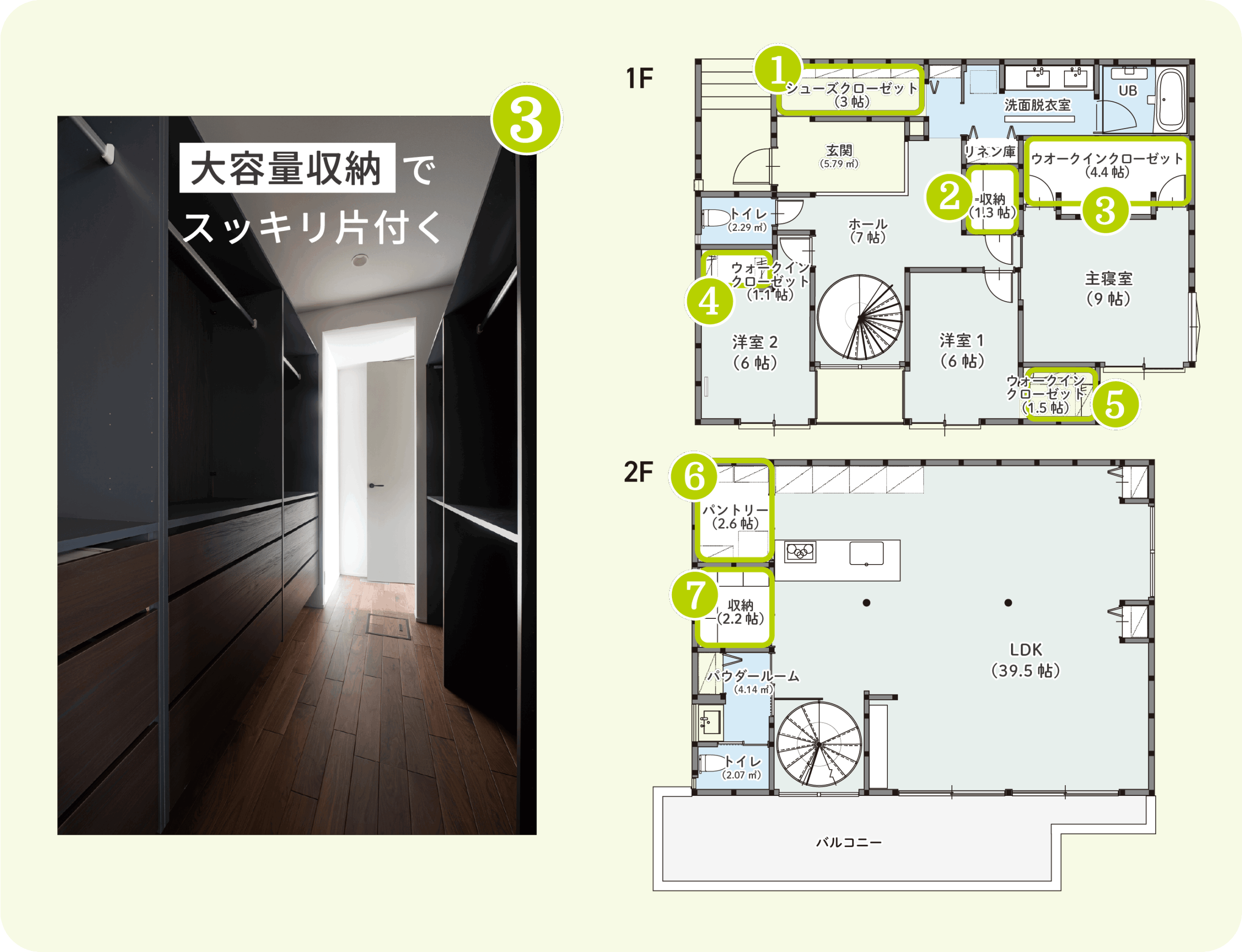 収納の位置を番号で示した1階・2階の間取り図と大容量収納の写真